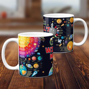 Space Solar System Astronaut Diagram Mug